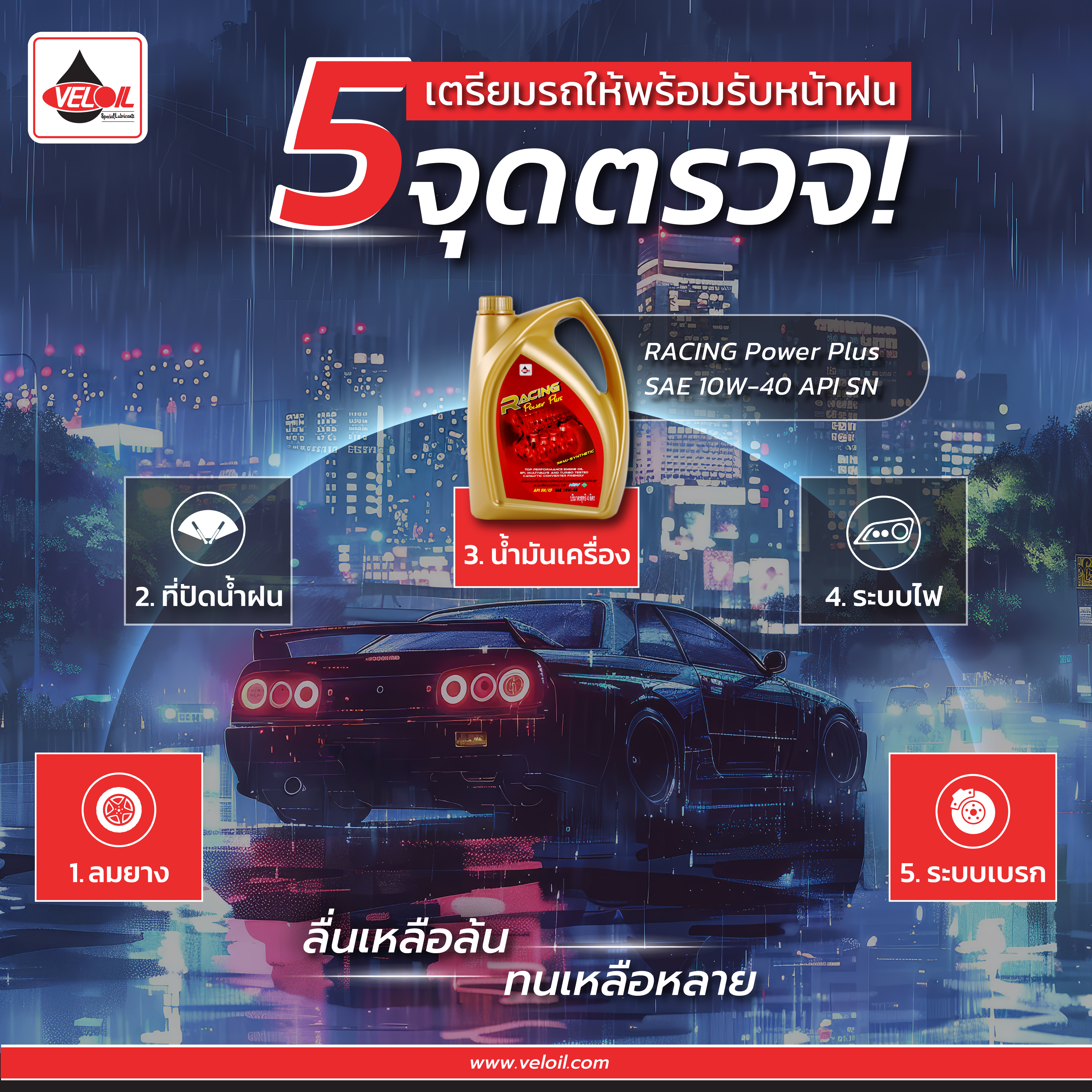 5จุด เช็กรถให้พร้อม