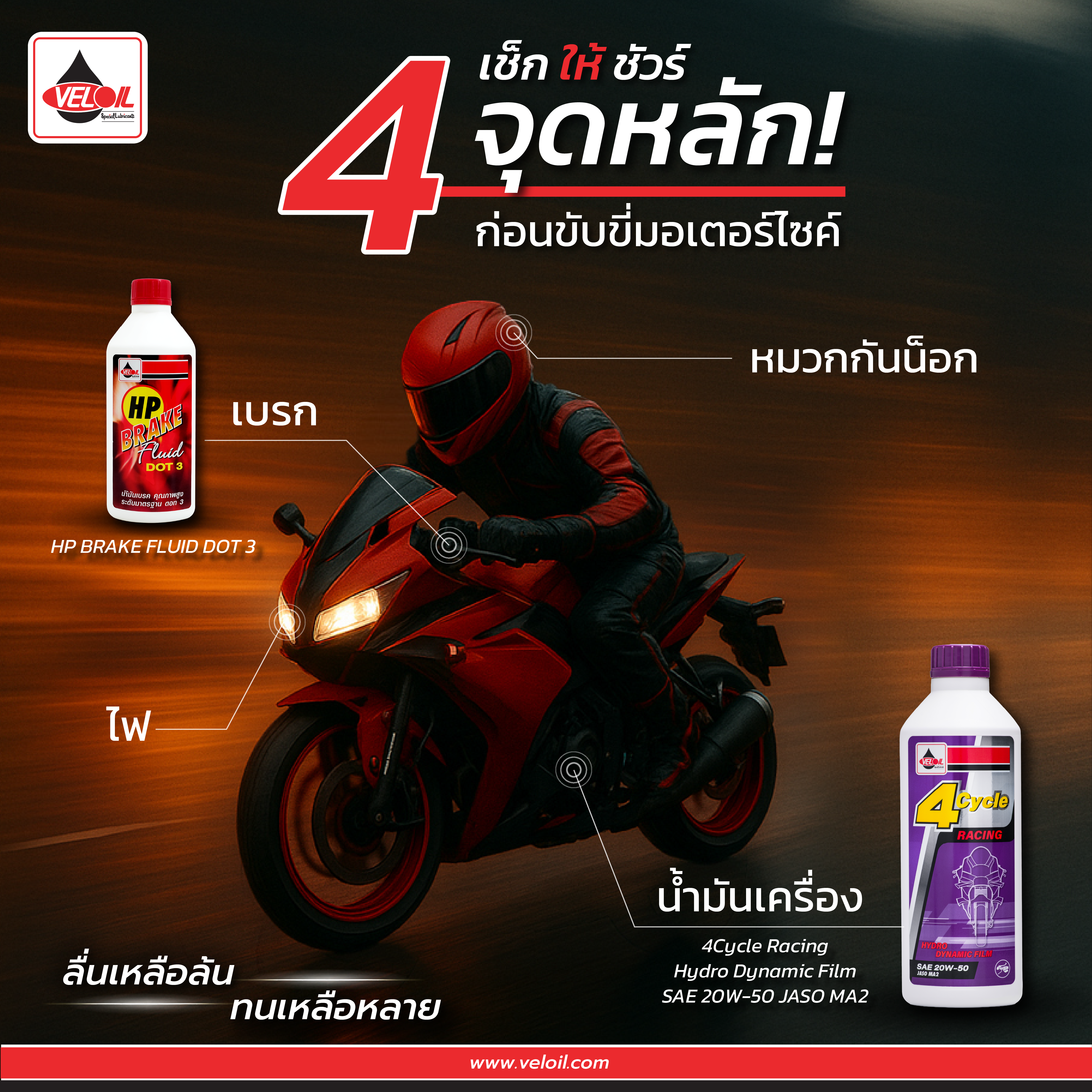 4จุดห้ามลืมก่อนขับขี่
